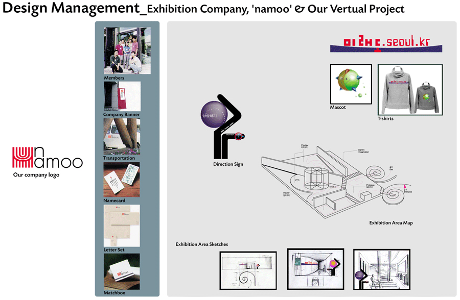 Interface Management System